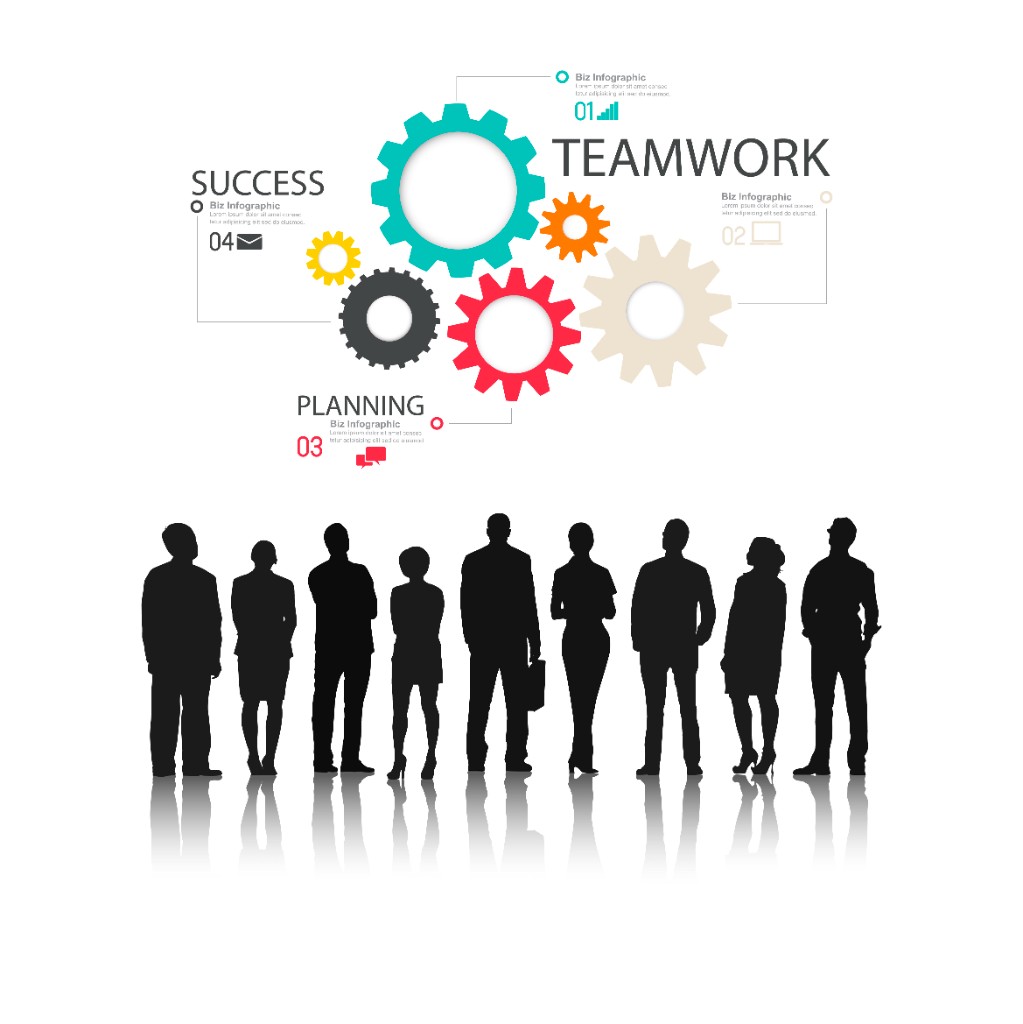 Teamwork and collaboration